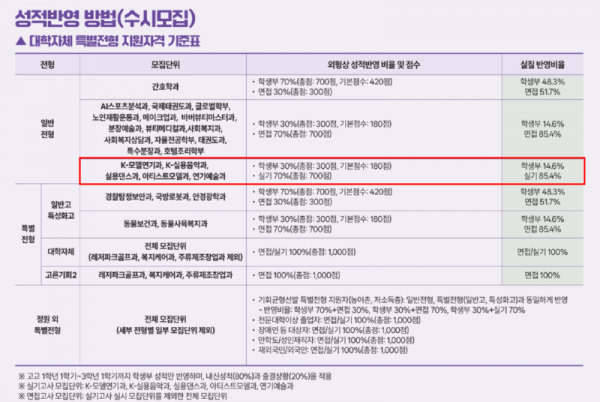 하아앙아앙아질 굳.png