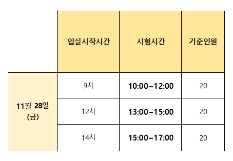 수시2차 시험타임.png