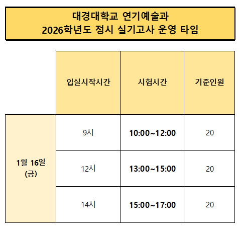 정시 실기고사 운영타임.png