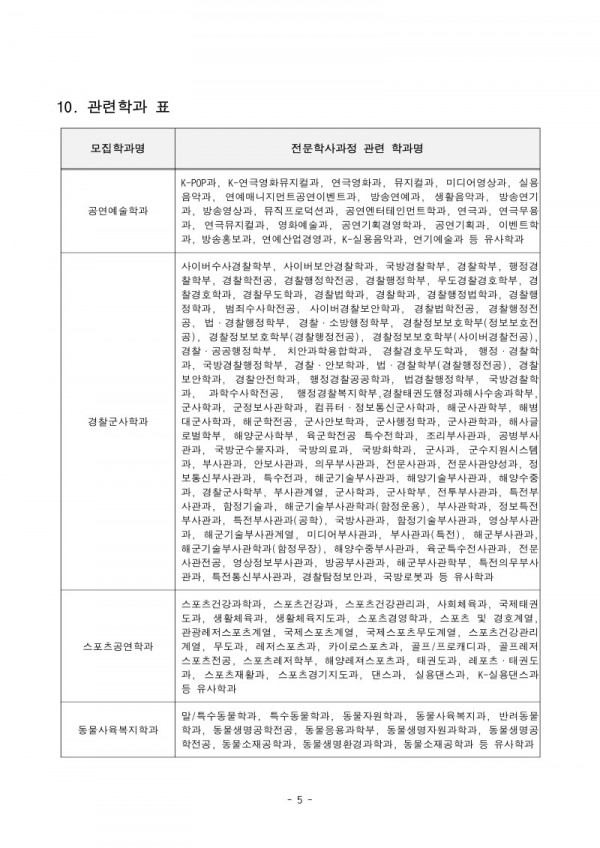 2026학년도 학사학위과정 (2)_6.jpg